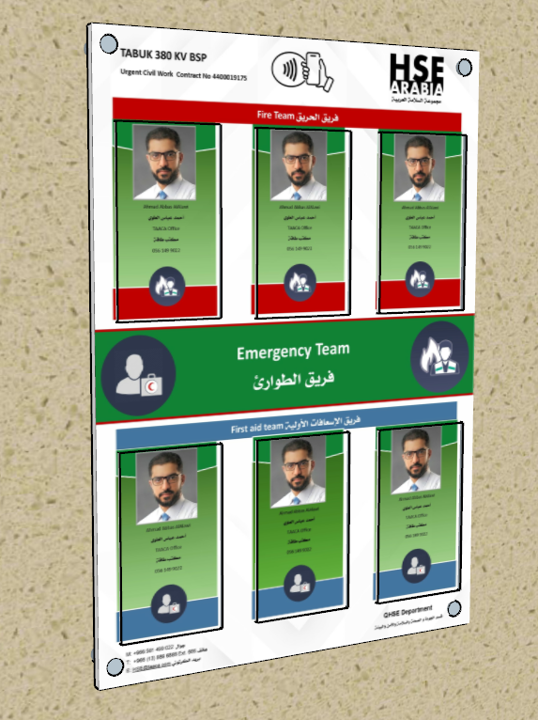 Smart Emergency team board